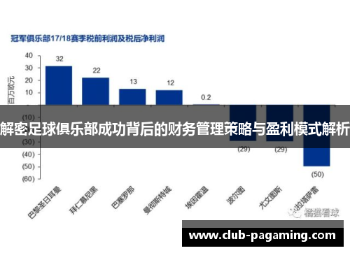 解密足球俱乐部成功背后的财务管理策略与盈利模式解析 解密足球俱乐部成功背后的财务管理策略与盈利模式解析