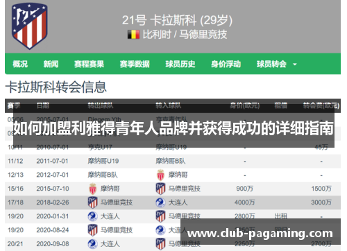 如何加盟利雅得青年人品牌并获得成功的详细指南 如何加盟利雅得青年人品牌并获得成功的详细指南
