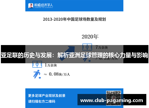 亚足联的历史与发展:解析亚洲足球管理的核心力量与影响 亚足联的历史与发展:解析亚洲足球管理的核心力量与影响