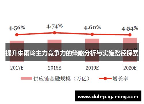 提升朱雨玲主力竞争力的策略分析与实施路径探索 提升朱雨玲主力竞争力的策略分析与实施路径探索