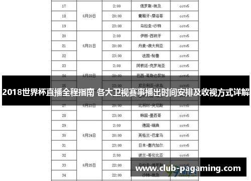2018世界杯直播全程指南 各大卫视赛事播出时间安排及收视方式详解 2018世界杯直播全程指南 各大卫视赛事播出时间安排及收视方式详解