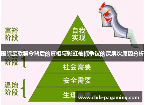 国际足联禁令背后的真相与彩虹袖标争议的深层次原因分析