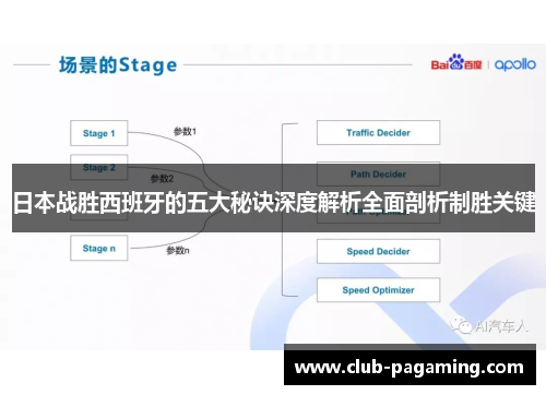 日本战胜西班牙的五大秘诀深度解析全面剖析制胜关键