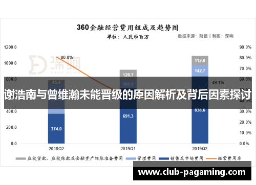 谢浩南与曾维瀚未能晋级的原因解析及背后因素探讨 谢浩南与曾维瀚未能晋级的原因解析及背后因素探讨