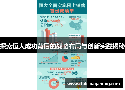 探索恒大成功背后的战略布局与创新实践揭秘 探索恒大成功背后的战略布局与创新实践揭秘