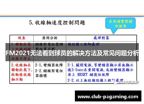 FM2021无法看到球员的解决方法及常见问题分析 FM2021无法看到球员的解决方法及常见问题分析