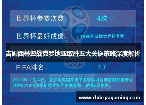 吉姆西蒂迎战克罗地亚取胜五大关键策略深度解析 吉姆西蒂迎战克罗地亚取胜五大关键策略深度解析