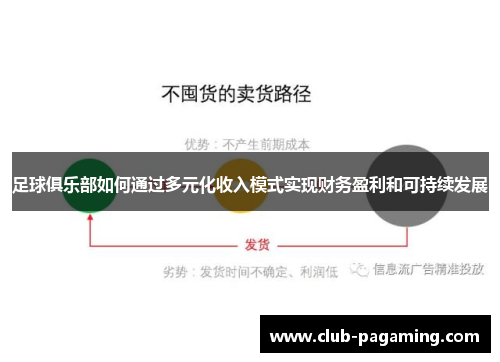 足球俱乐部如何通过多元化收入模式实现财务盈利和可持续发展 足球俱乐部如何通过多元化收入模式实现财务盈利和可持续发展