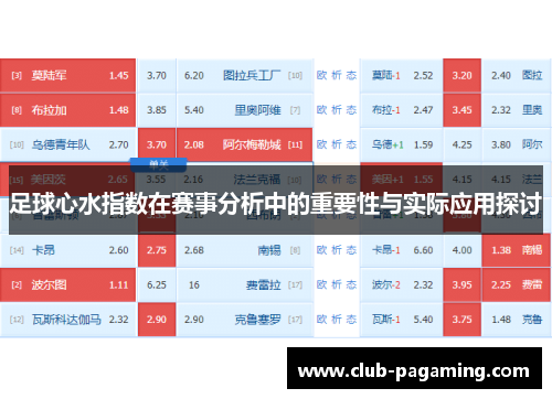 足球心水指数在赛事分析中的重要性与实际应用探讨
