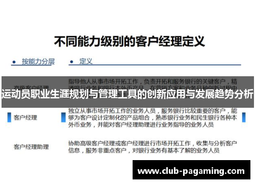 运动员职业生涯规划与管理工具的创新应用与发展趋势分析 运动员职业生涯规划与管理工具的创新应用与发展趋势分析