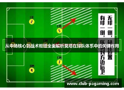 从中场核心到战术枢纽全面解析莫塔在球队体系中的关键作用