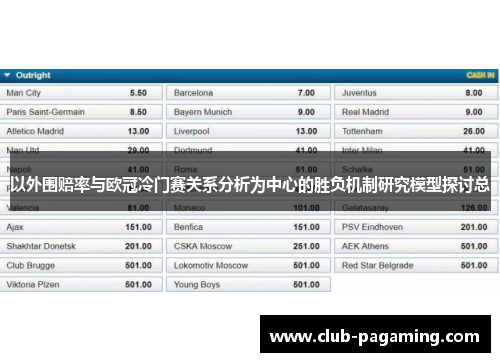 以外围赔率与欧冠冷门赛关系分析为中心的胜负机制研究模型探讨总